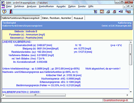 QSM-Auswertung