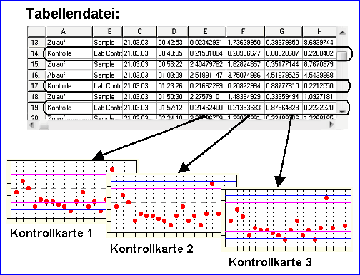 Aufgabenstellung  XCFILTER