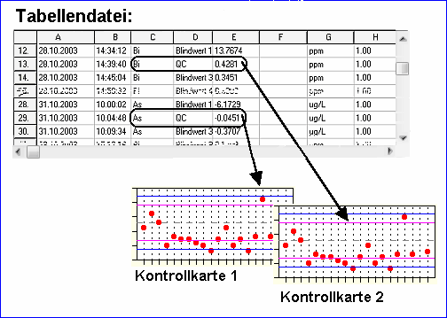 Aufgabenstellung XCFILTER